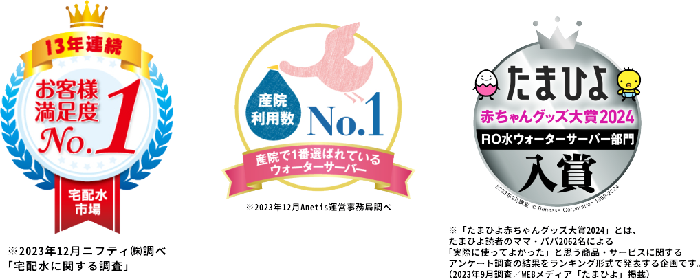 様々な賞をもらったクリクラ